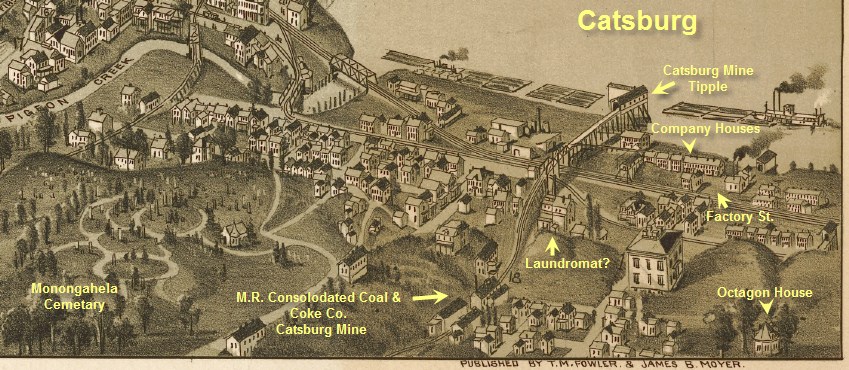 Catsburg Map