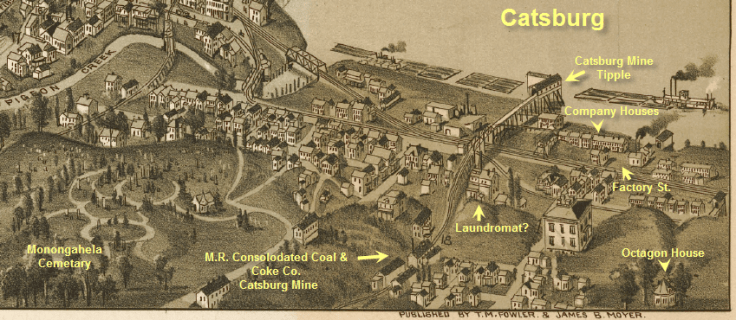 Catsburg Map